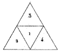 Triangle 21