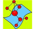 Construction Of Atom