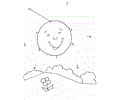 Weather Cdsunshine